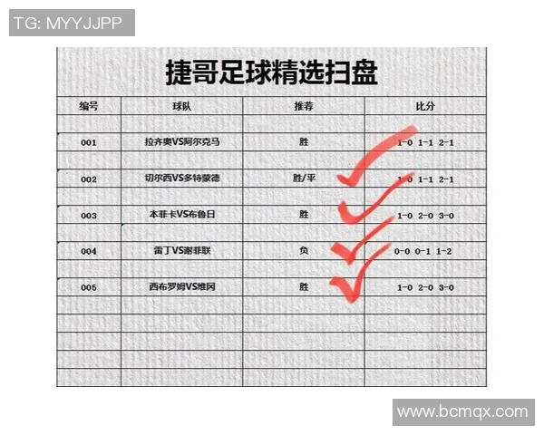 成都与武汉足球队赛后复盘分析精彩配合与战术执行的关键因素